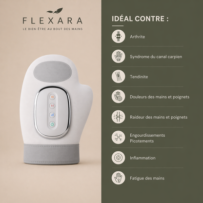 Gant Thérapeutique Flexara™ | Articulations, Raideurs, Inflammations et Douleurs Soulagés en 15 minutes