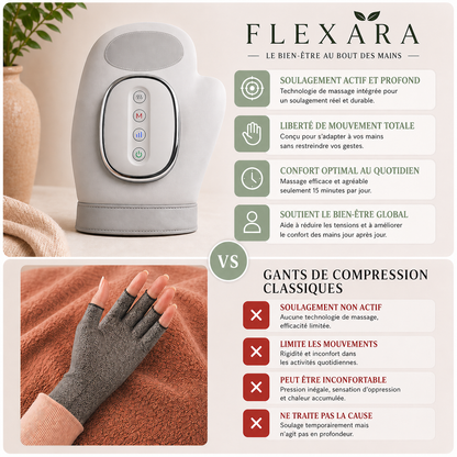 Gant Thérapeutique Flexara™ | Articulations, Raideurs, Inflammations et Douleurs Soulagés en 15 minutes